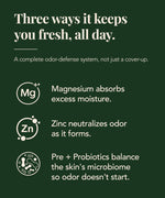 Grass-Fed Tallow Magnesium & Zinc Deodorant