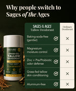Grass-Fed Tallow Magnesium & Zinc Deodorant