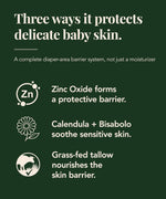 Tallow & Zinc Baby Diaper Balm – Sages of the Ages, image 7